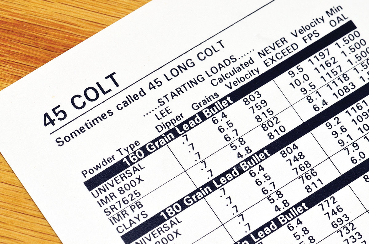 The loading sheet provided with each kit gives a variety of safe loads, with different powders, for various bullet weights and types – all provided with one size of scoop. Lee’s loads are all at, or slightly below, starting loads recommended by most manuals.